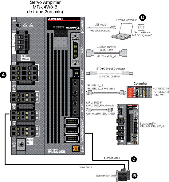 □新品 送料無料□ MITSUBISHI/三菱 MR-J4W3-444B サーボアンプ ◇6