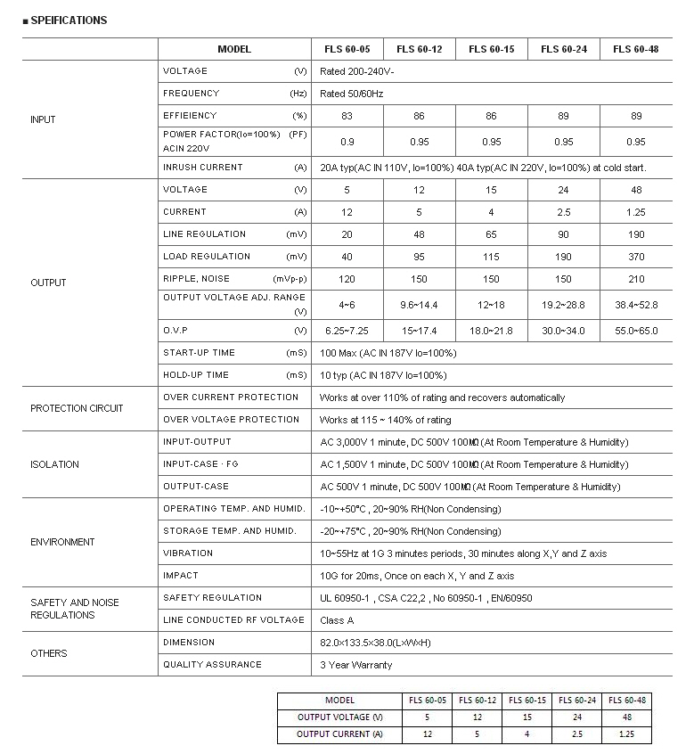 02 FLS-60_spec.jpg